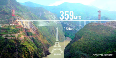 Jammu to Get Railway Bridge Higher Than the Eiffel Tower
