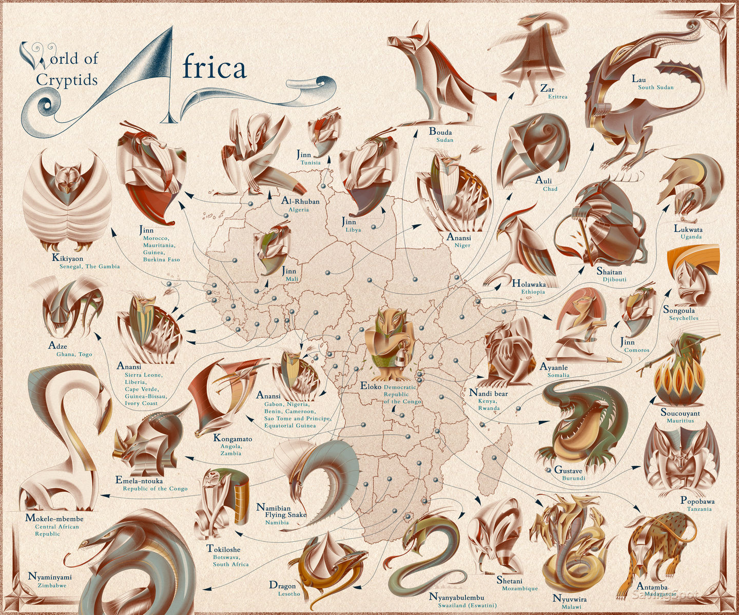 Mythical Creatures