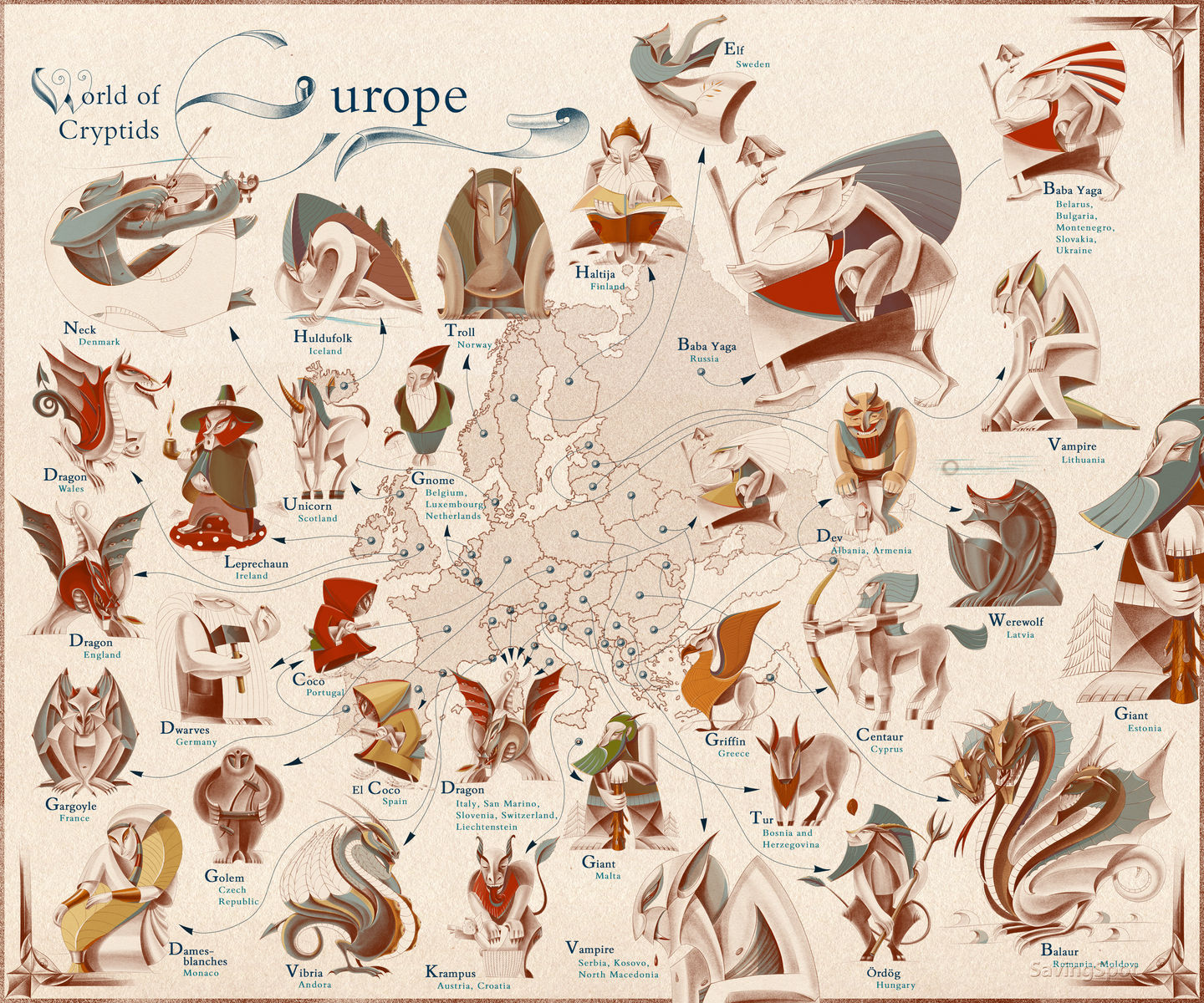 Mythical Creatures