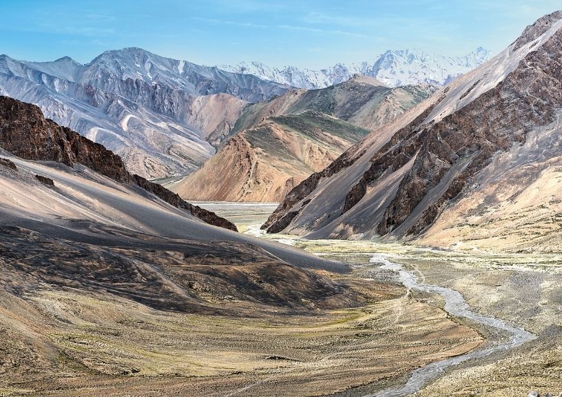 Ladakh - The Land of Snows