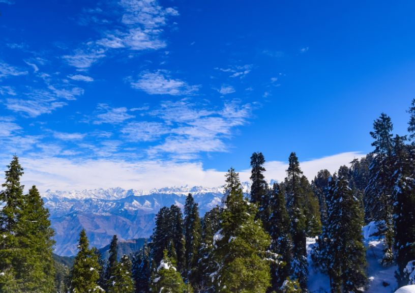 Vacation Spots in India