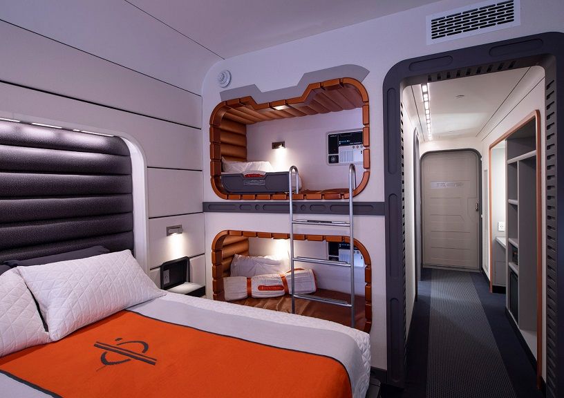 Best places to travel
