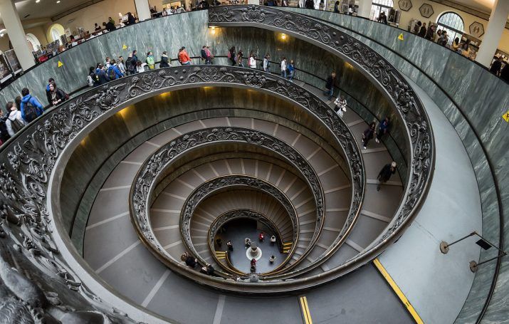 Vatican Museums, Vatican City