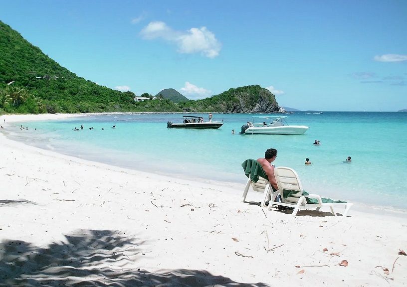 British virgin islands