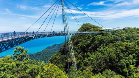 Travel Guide To Langkawi 2022: How To Get To The Island Paradise