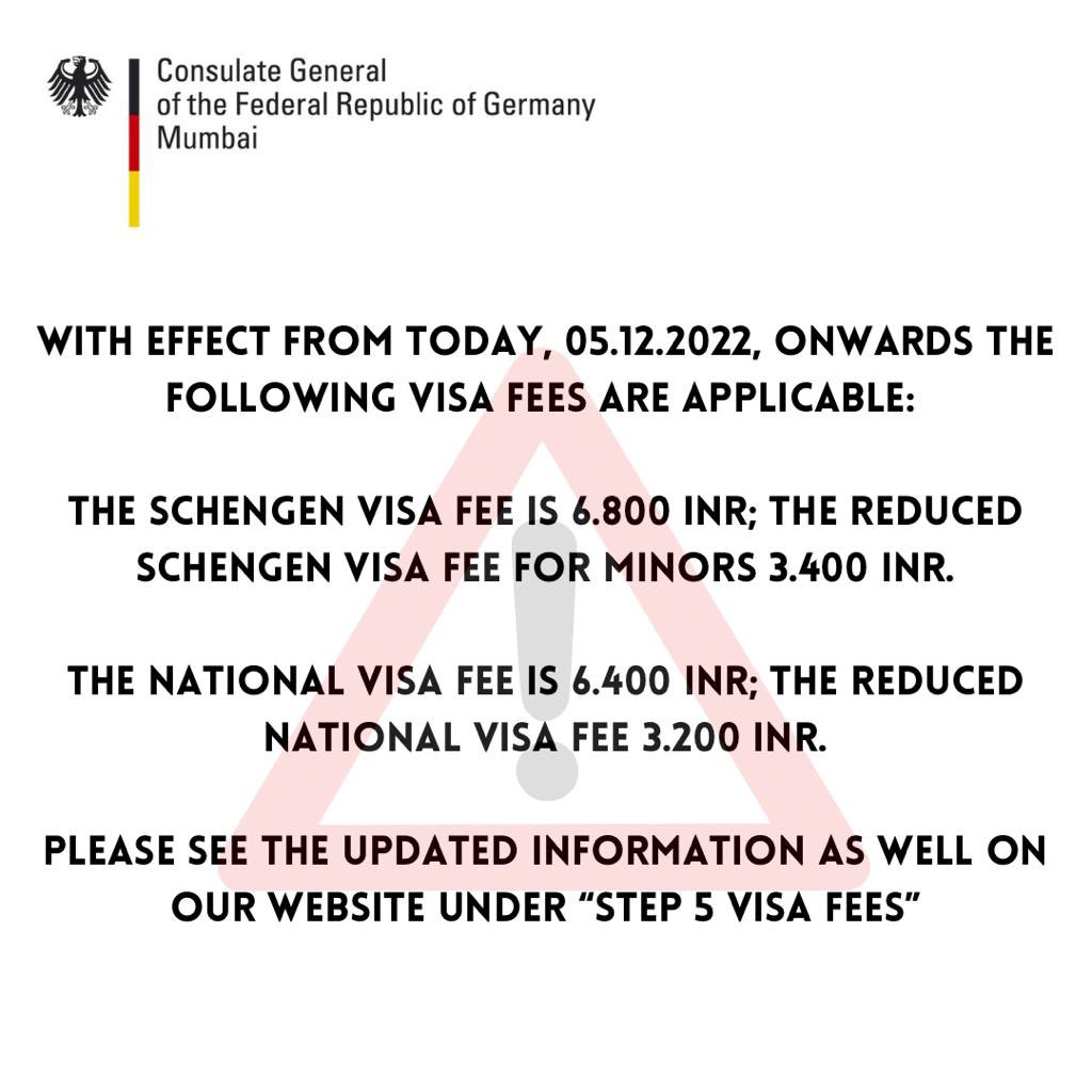 Germany visa fee