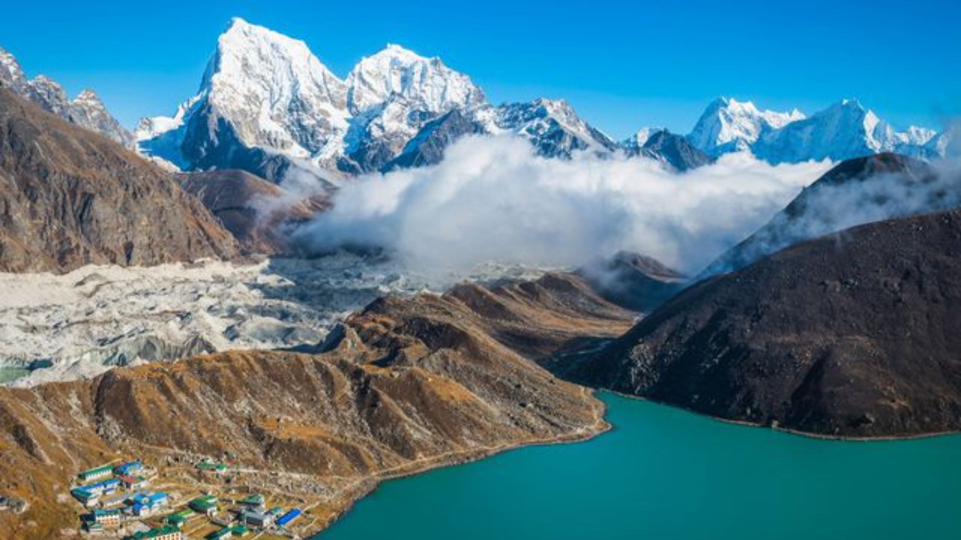 Lakes in the world