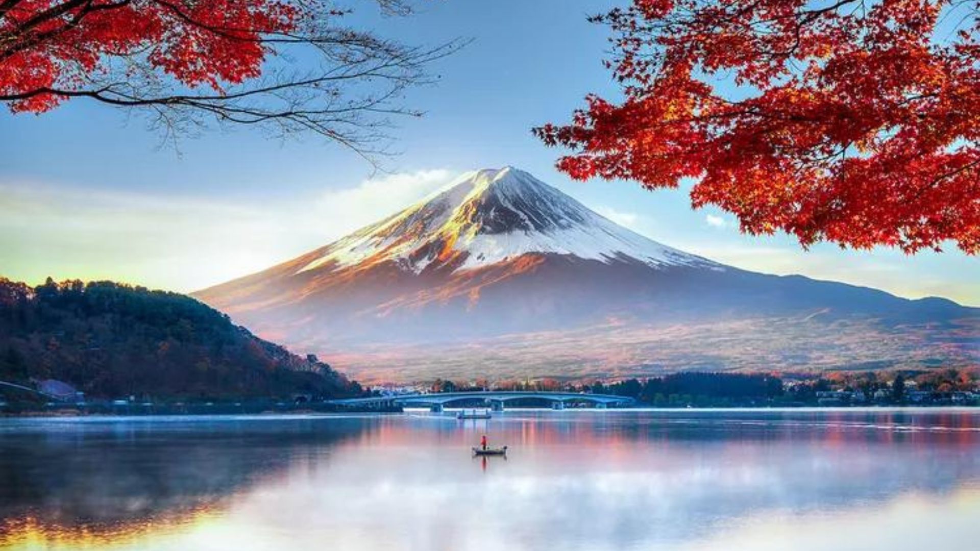 Places in the world
