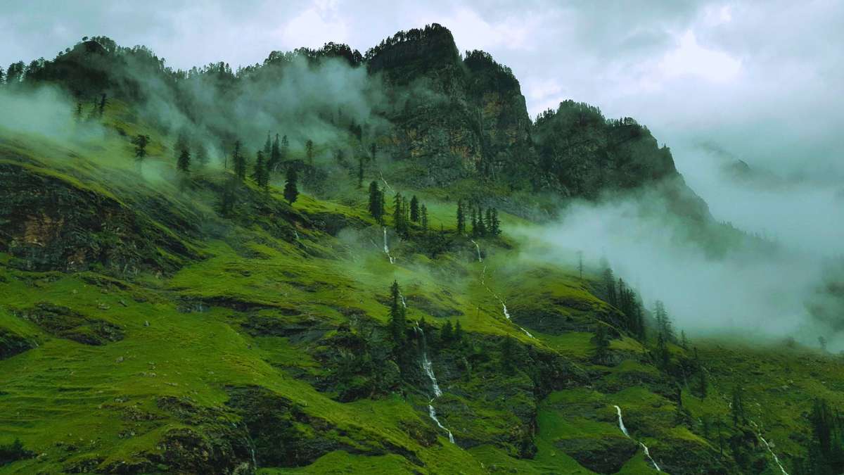 manali tour package