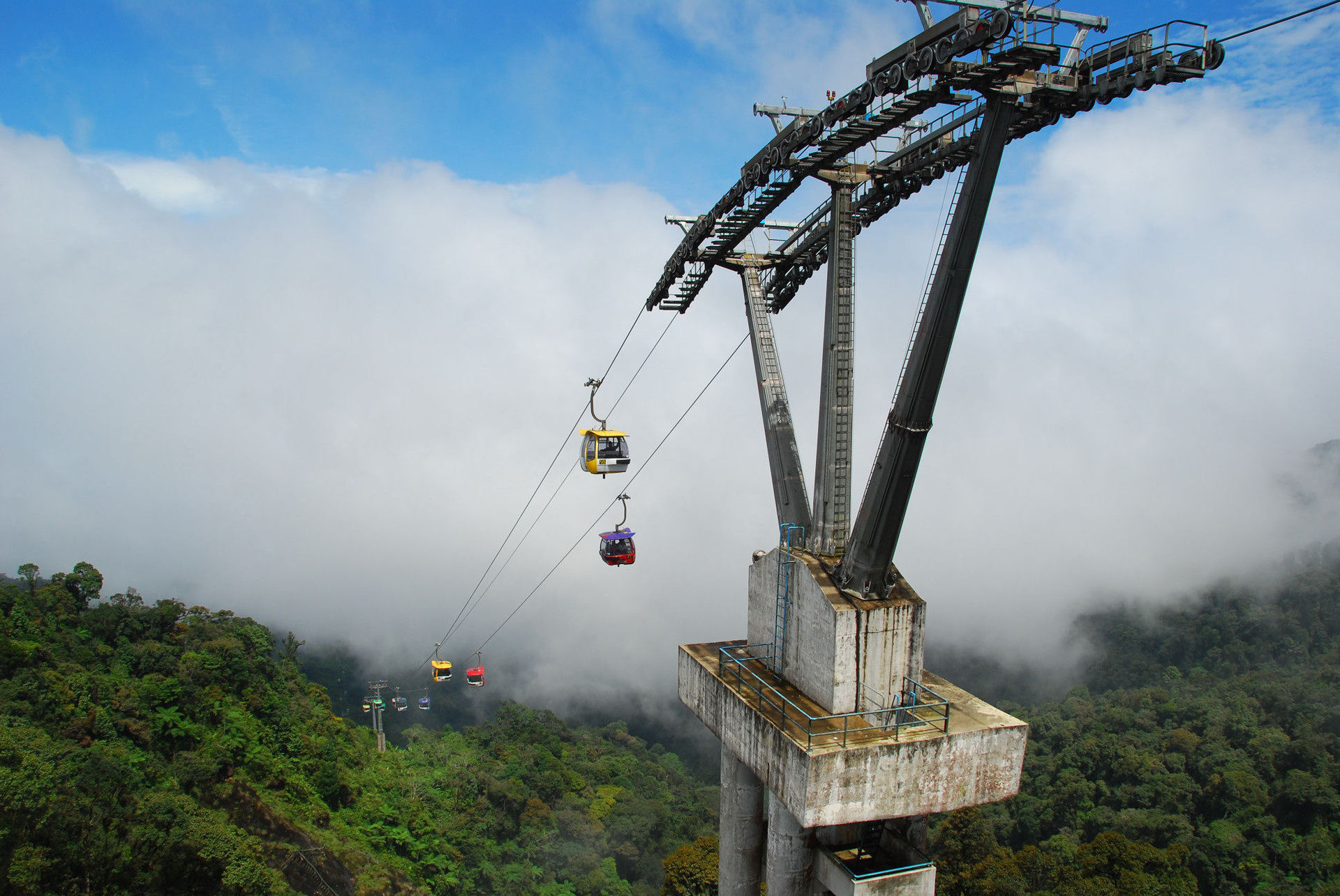 Genting Cablw Things To Do In Genting Highlands, Malaysia's Ultimate Entertainment Hub
