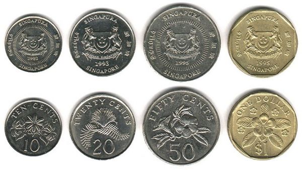 Interesting Things To Know About The Currency Of Singapore