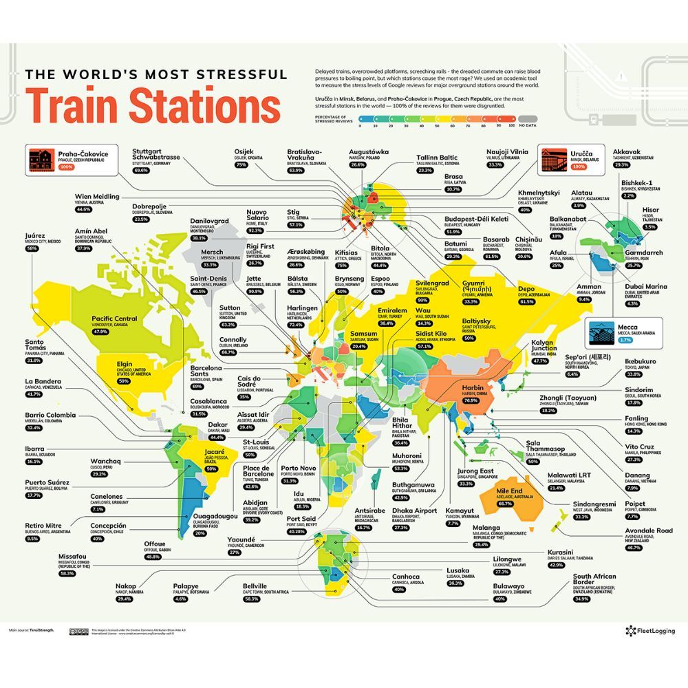 New Research Reveals The Most Stressful Train Stations In The World
