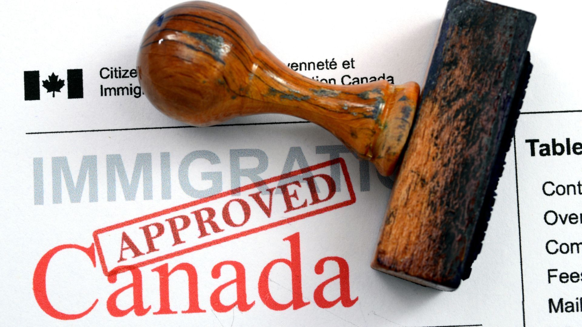 Canada Visa Process Guide How To Apply For A Visa For Canada?