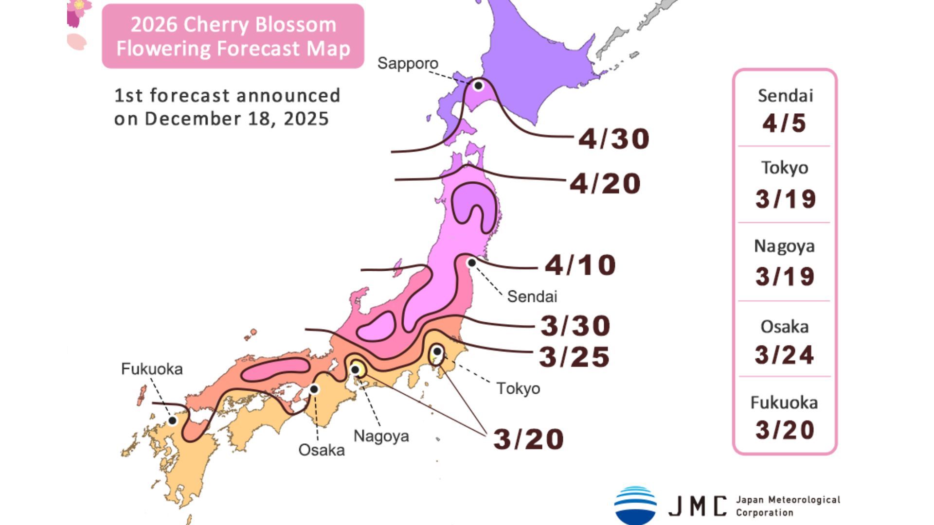 BEST CHERRY BLOSSOM SPOTS IN JAPAN 2026 visual data 6