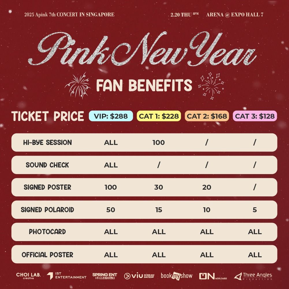 Apink Pink New Year Singapore Fan Benefits