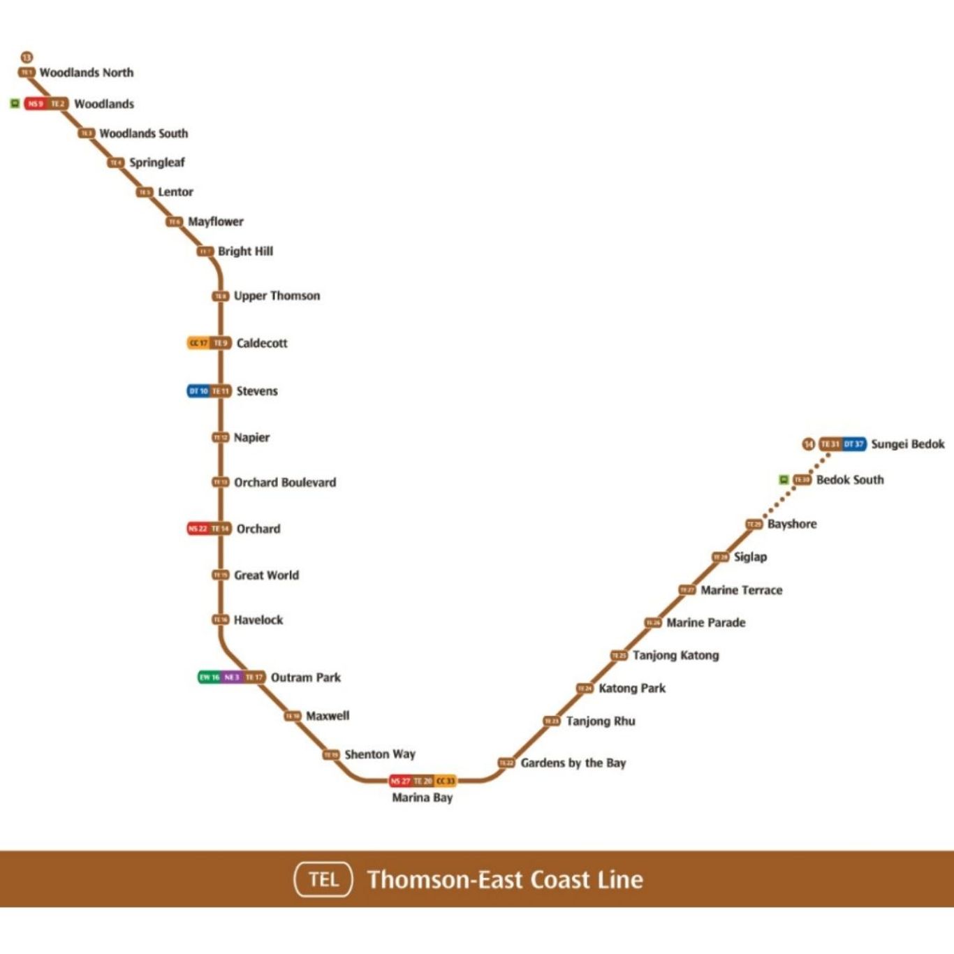 Thomsonlocal Map Thomson East Coast Line: Best Things To Do Along Singapore's MRT