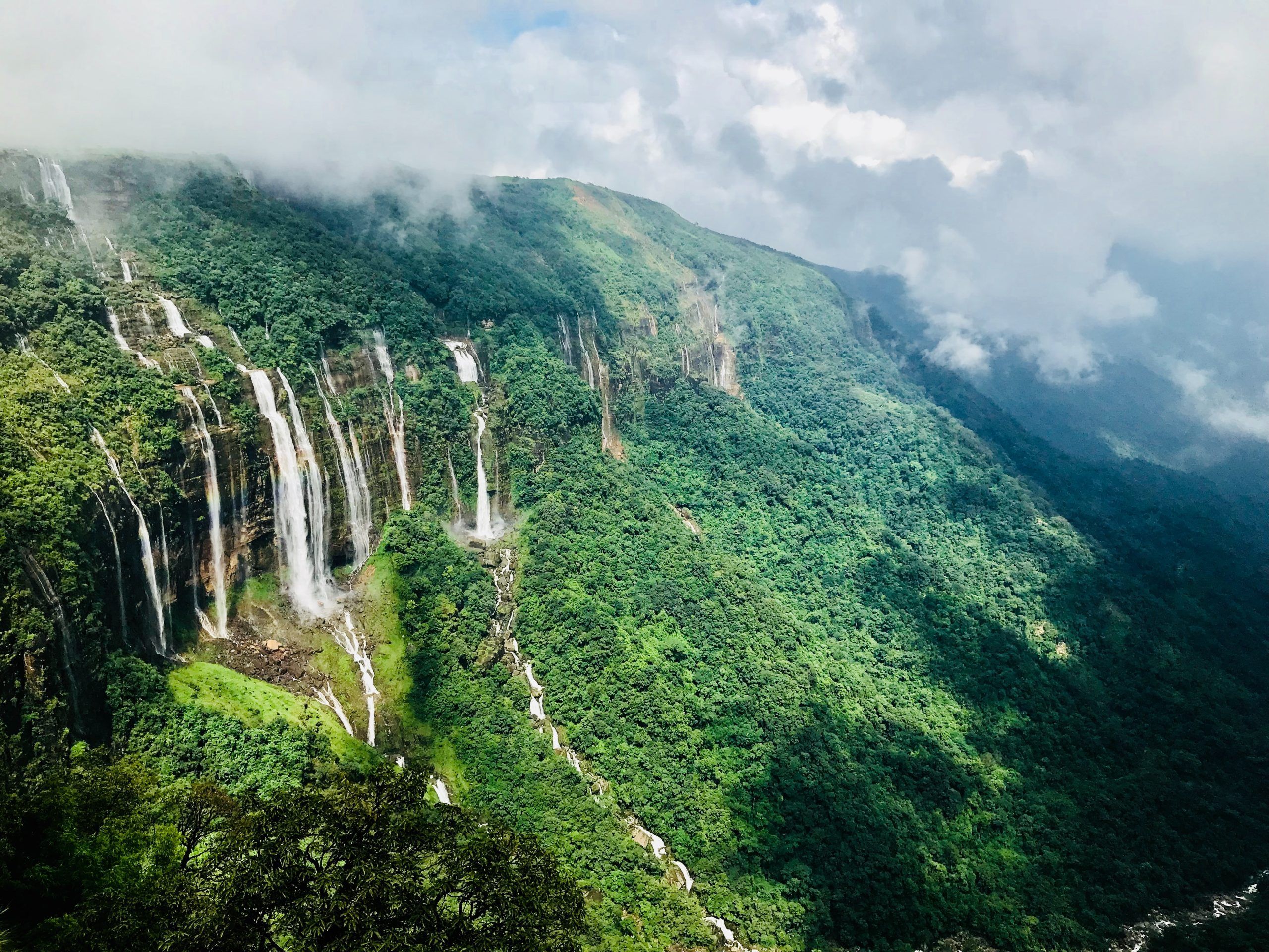 Places to visit as per zodiac sign 2024
