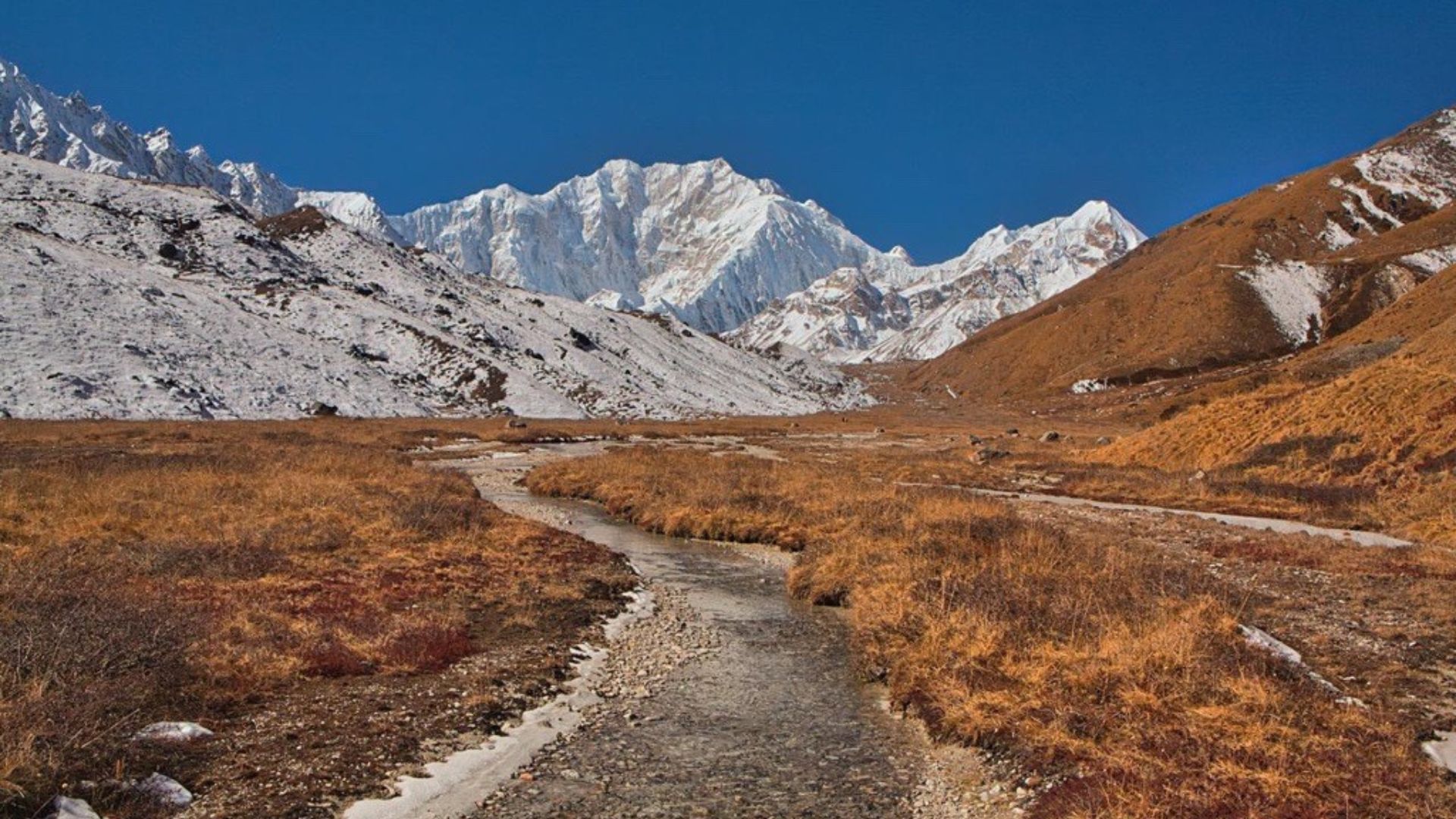 Sikkim Itinerary