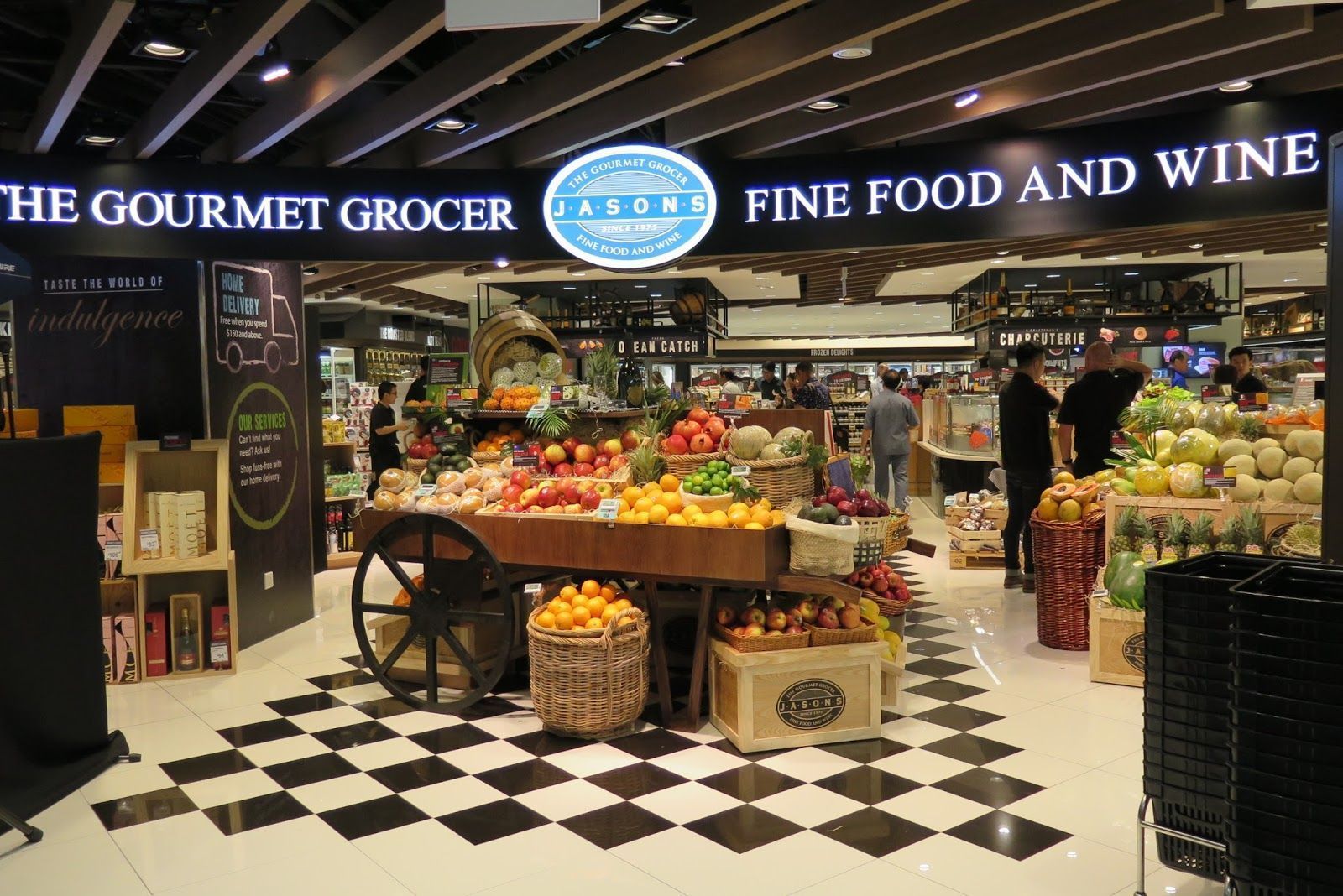 most expensive grocery stores