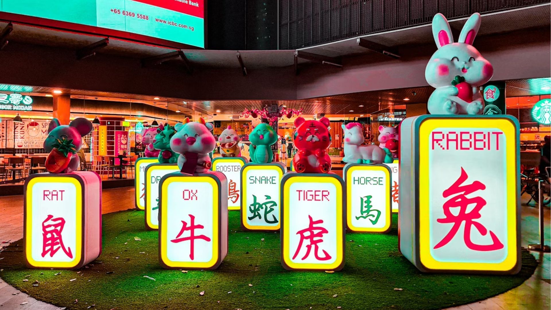 Chinese zodiac travel