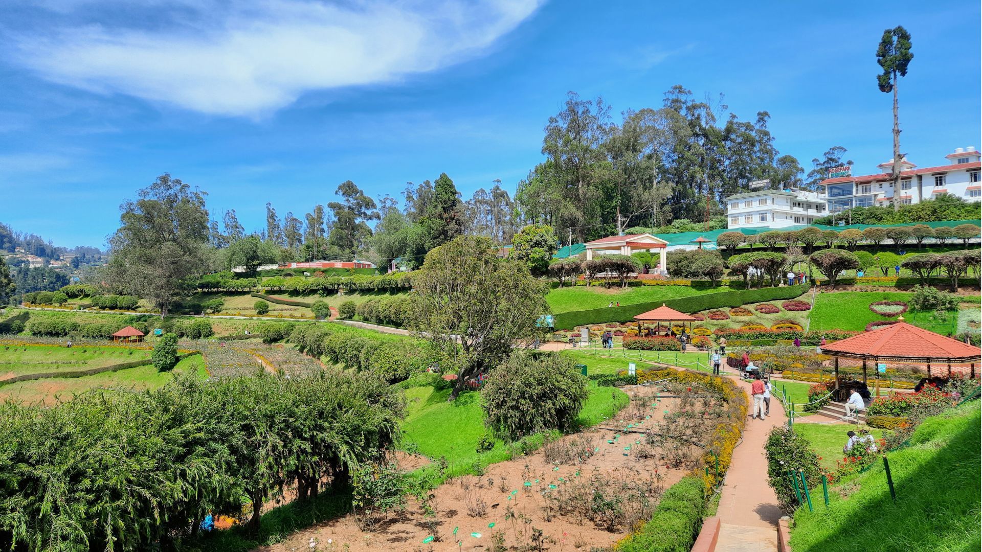 beautiful places in india