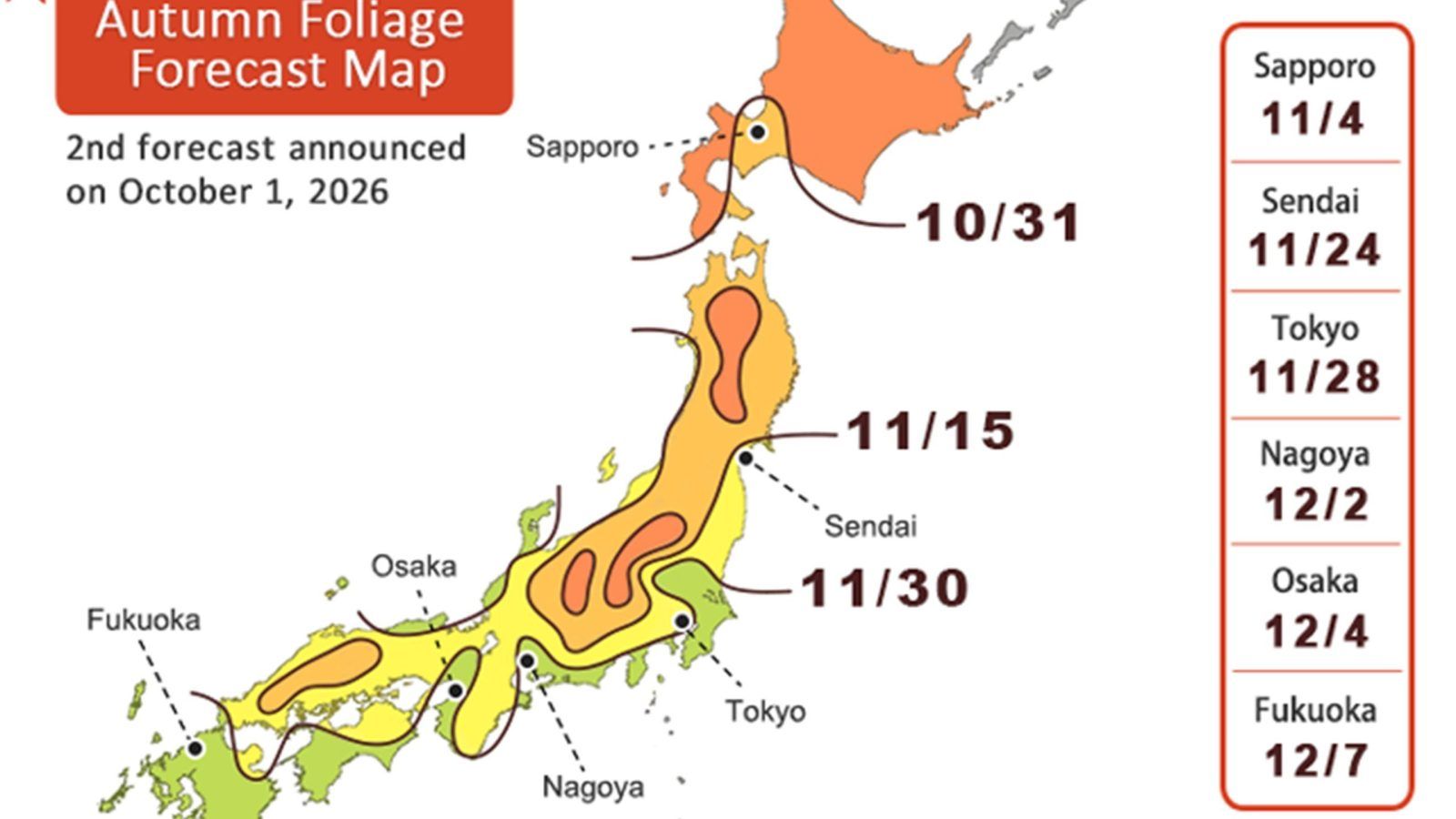 Japan Shares Second Forecast For The 2026 Autumn Foliage Season